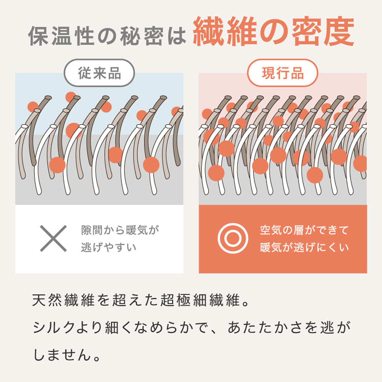 こたつ布団カバー