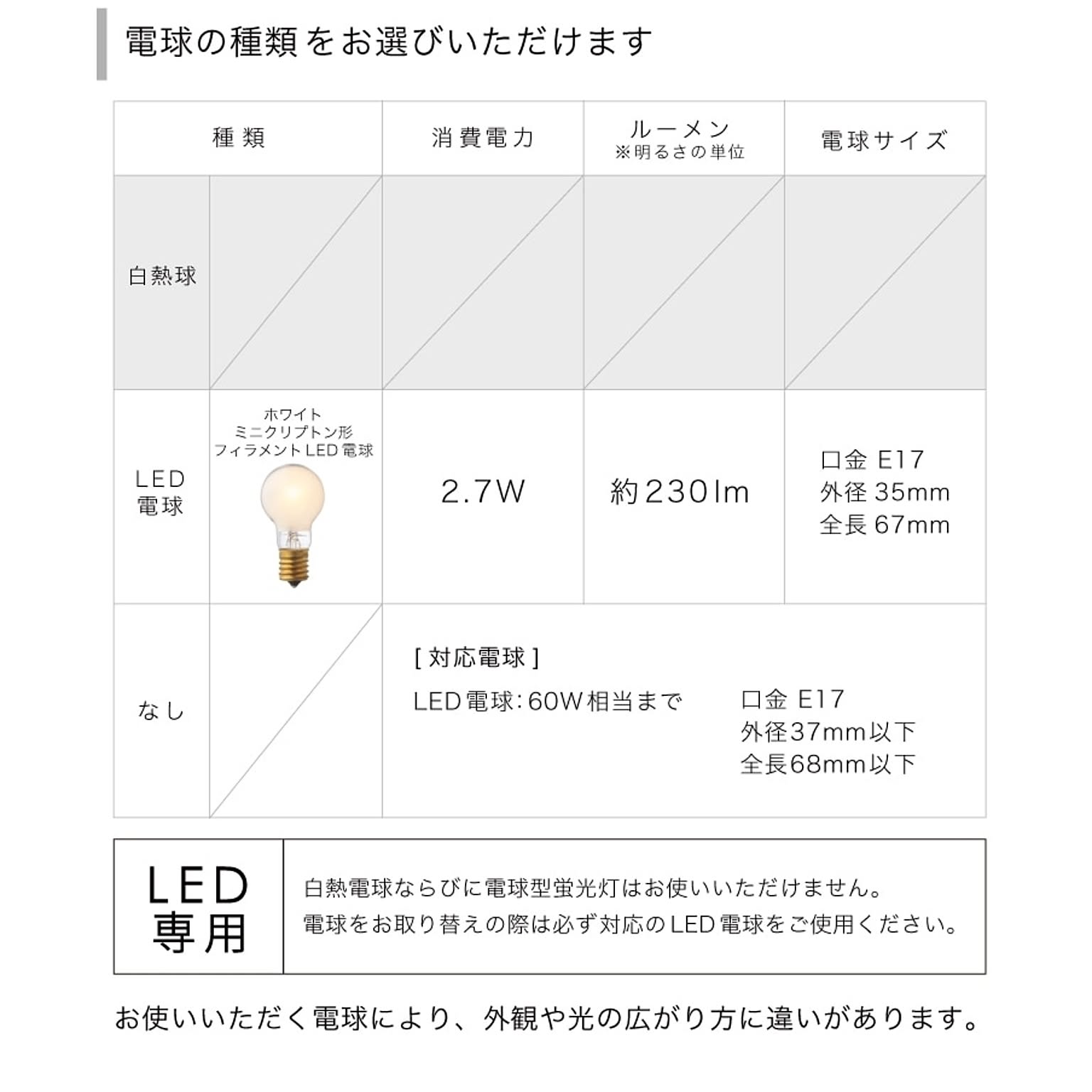 壁掛け照明・ブラケットライト