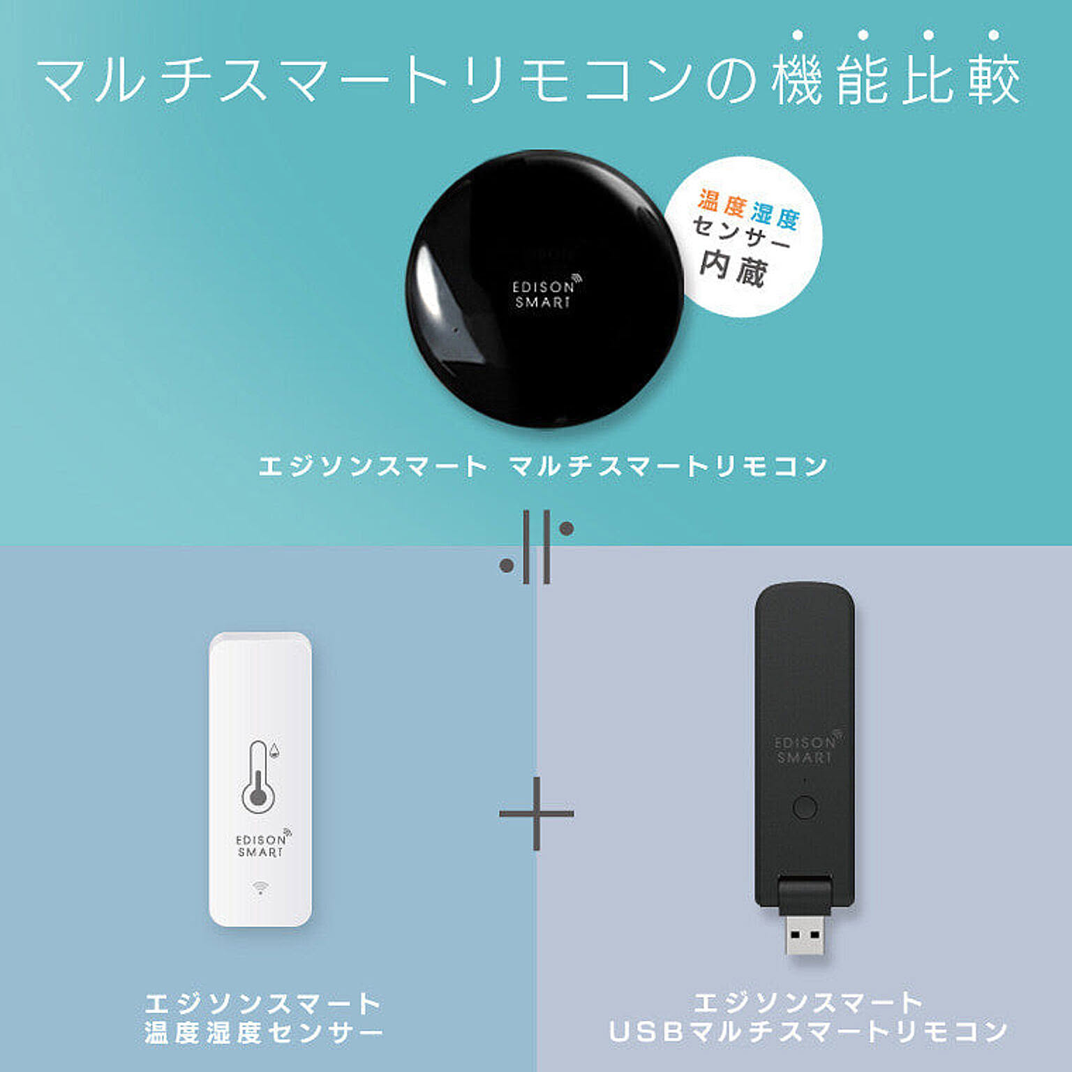 温度計・湿度計
