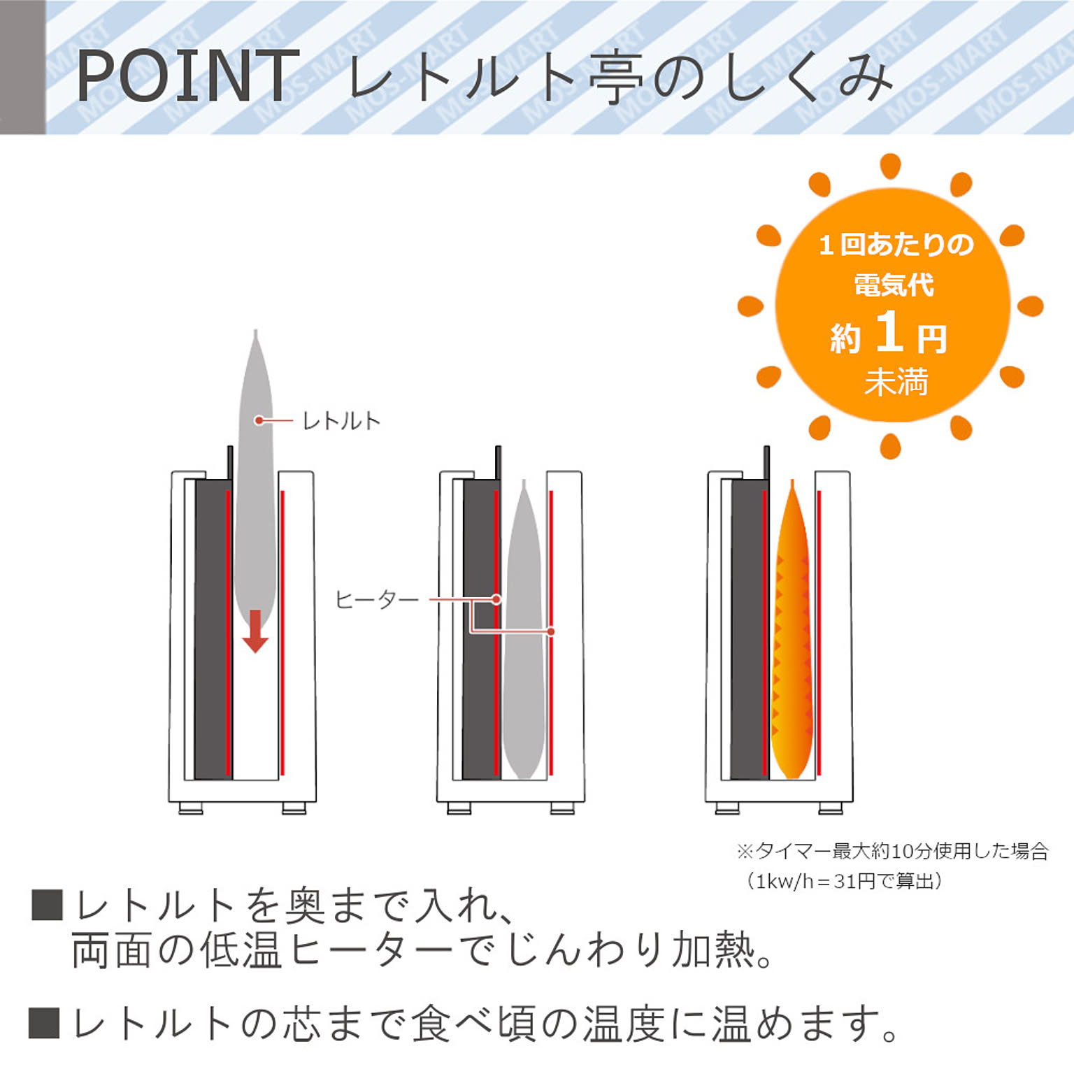 電気ポット