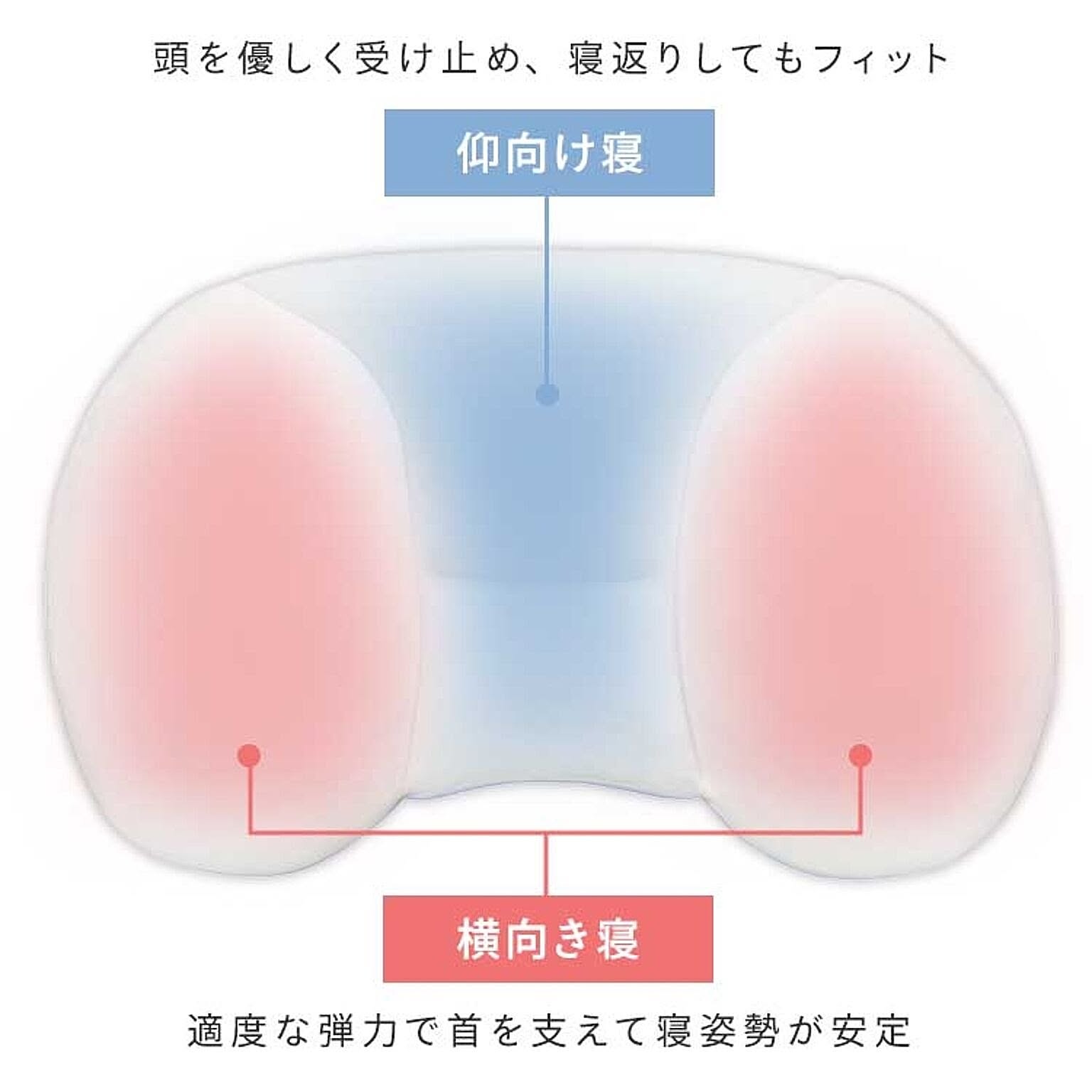 枕