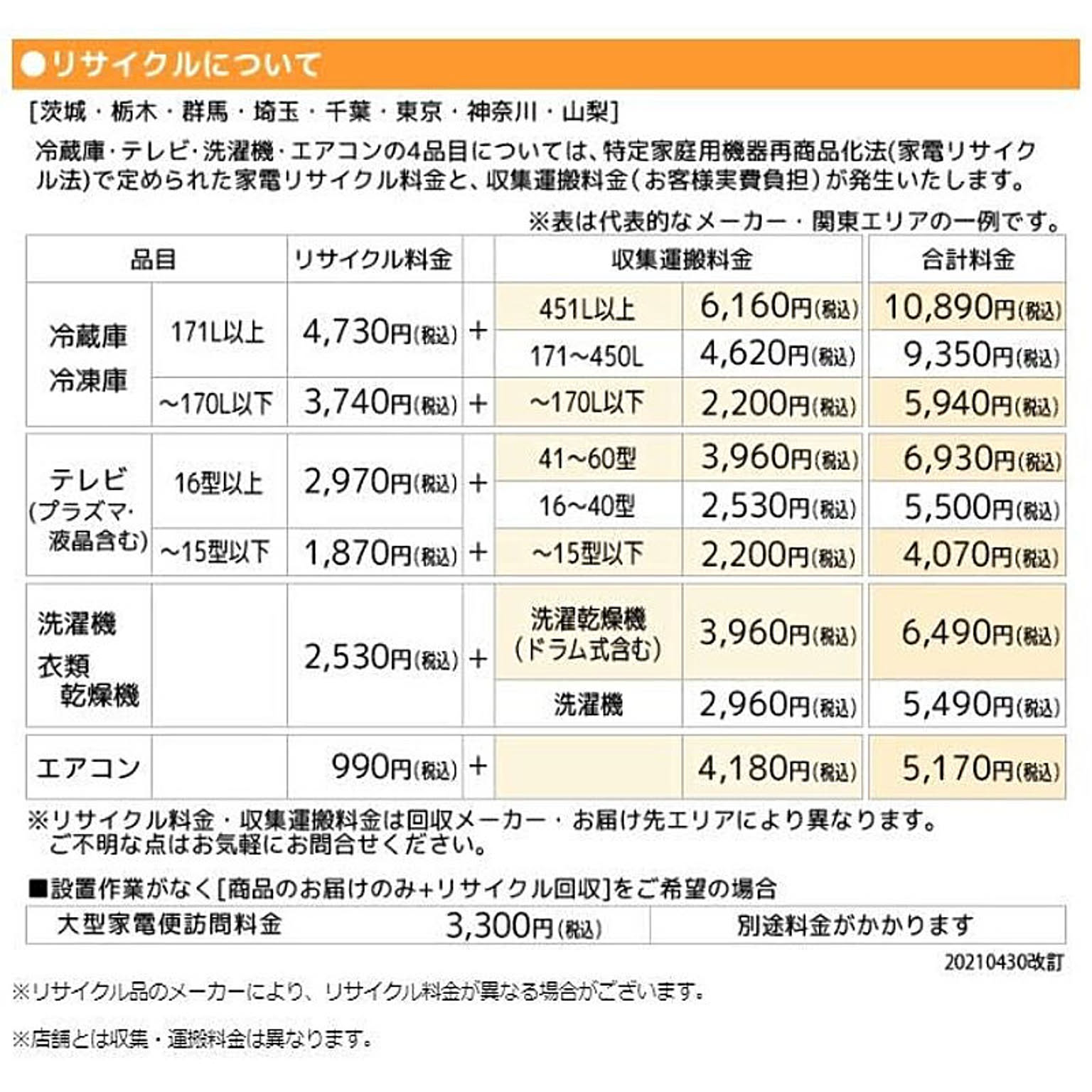 洗濯機