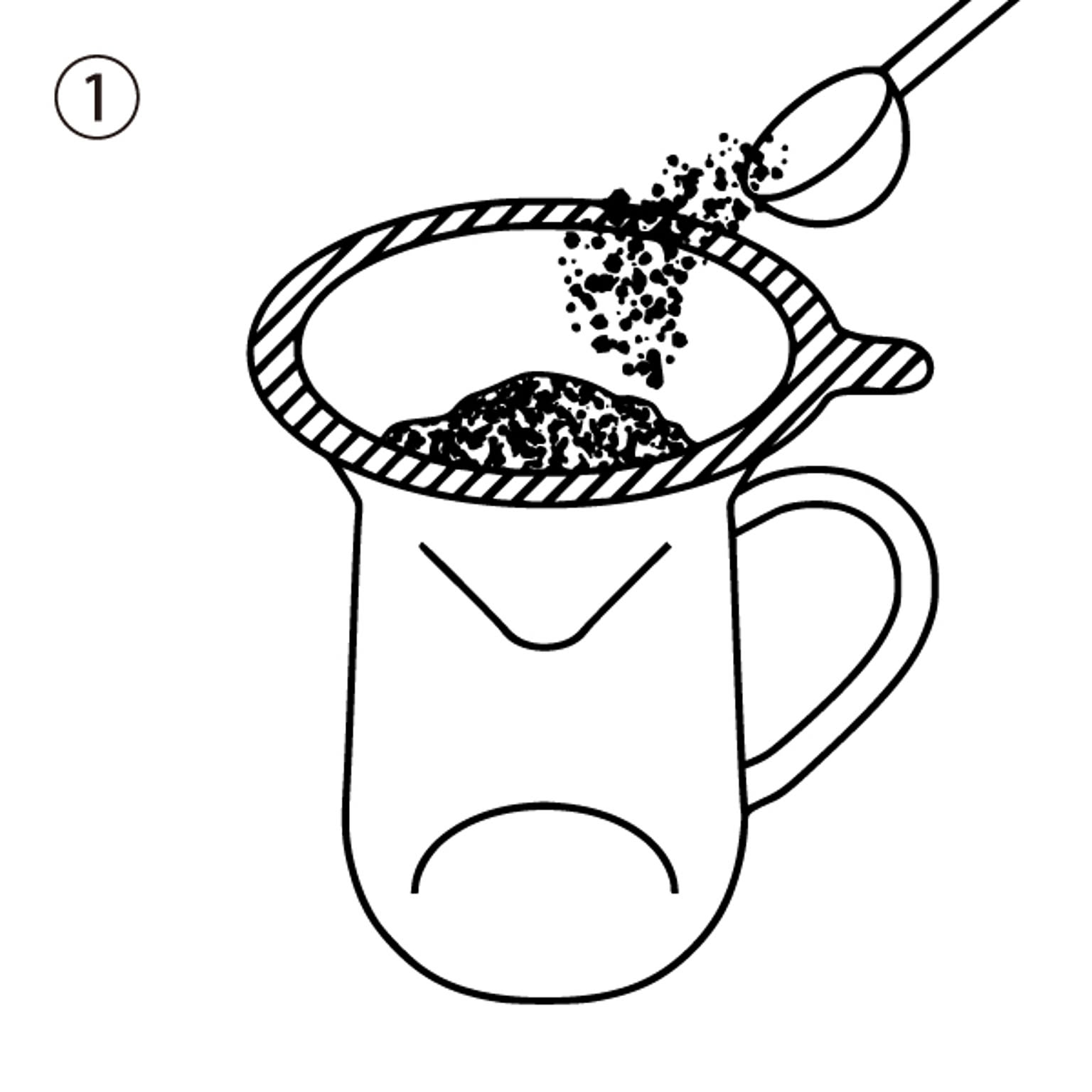 コーヒードリッパー・コーヒーフィルター