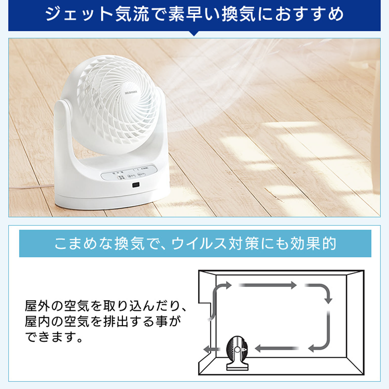 サーキュレーター