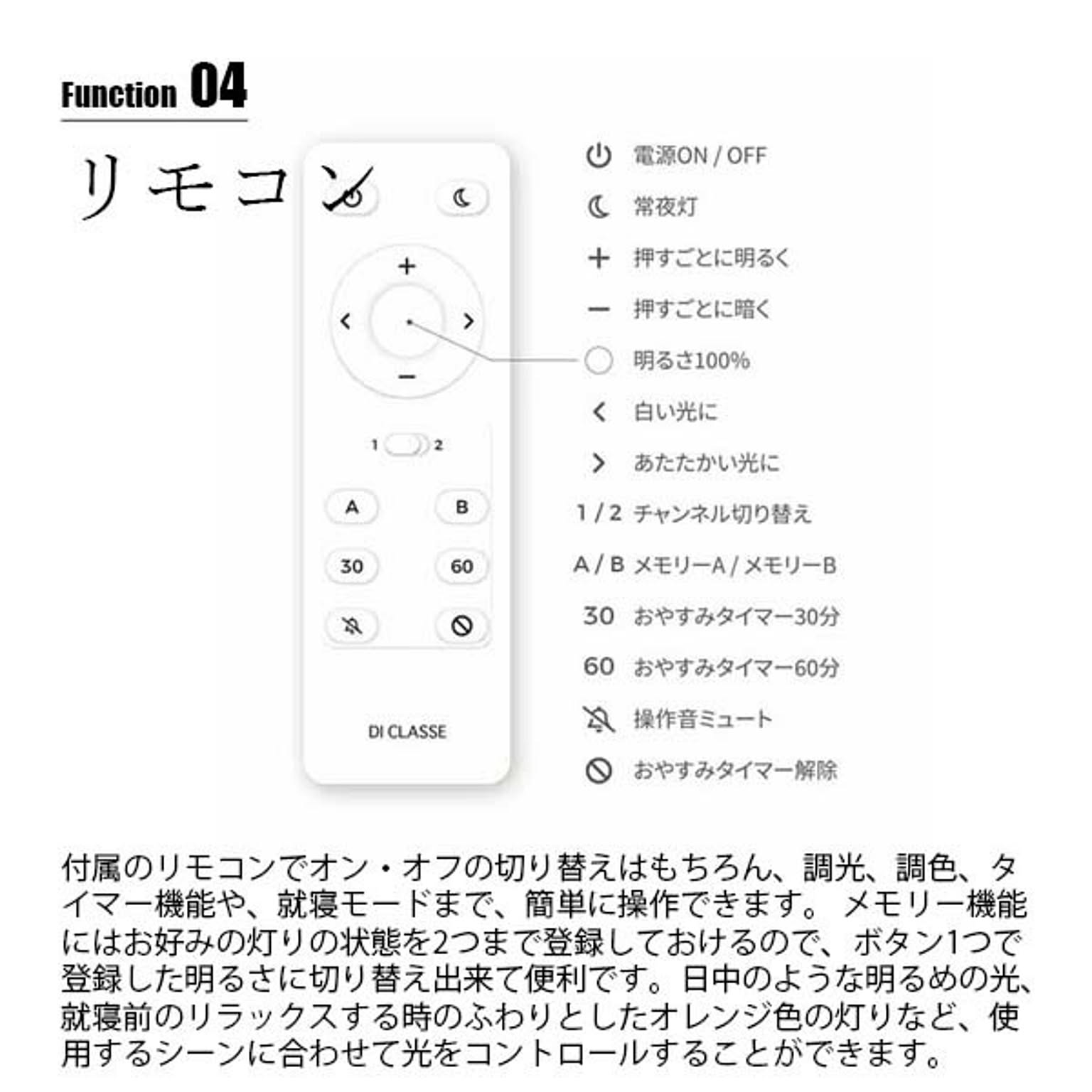 シーリングライト