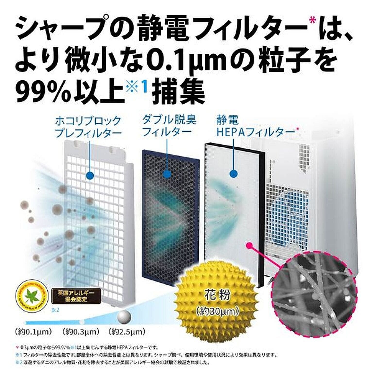 空気清浄機・除湿機