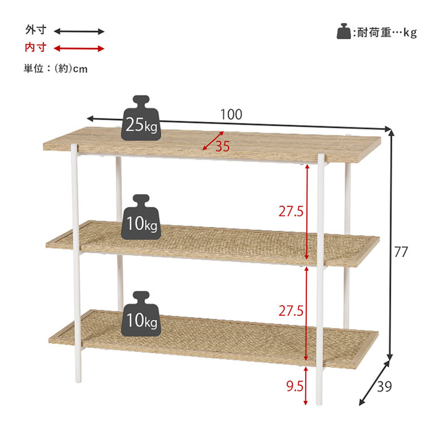 オープンラック