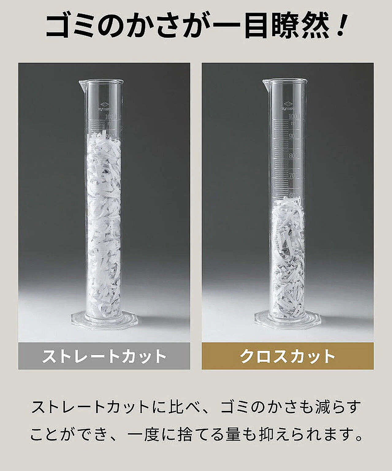 シュレッダー