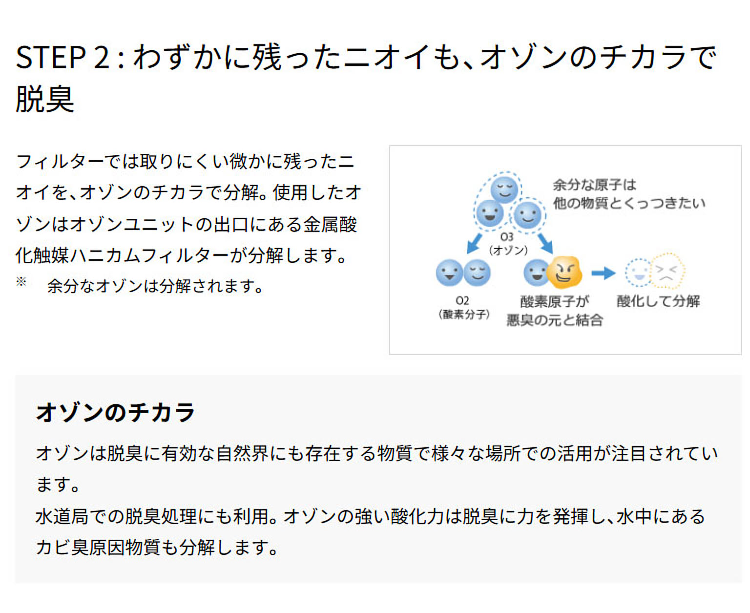 空気清浄機・除湿機