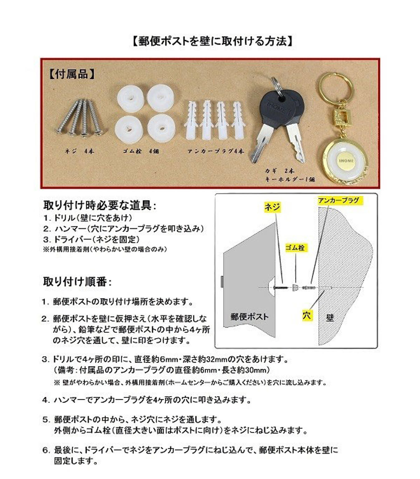 ポスト