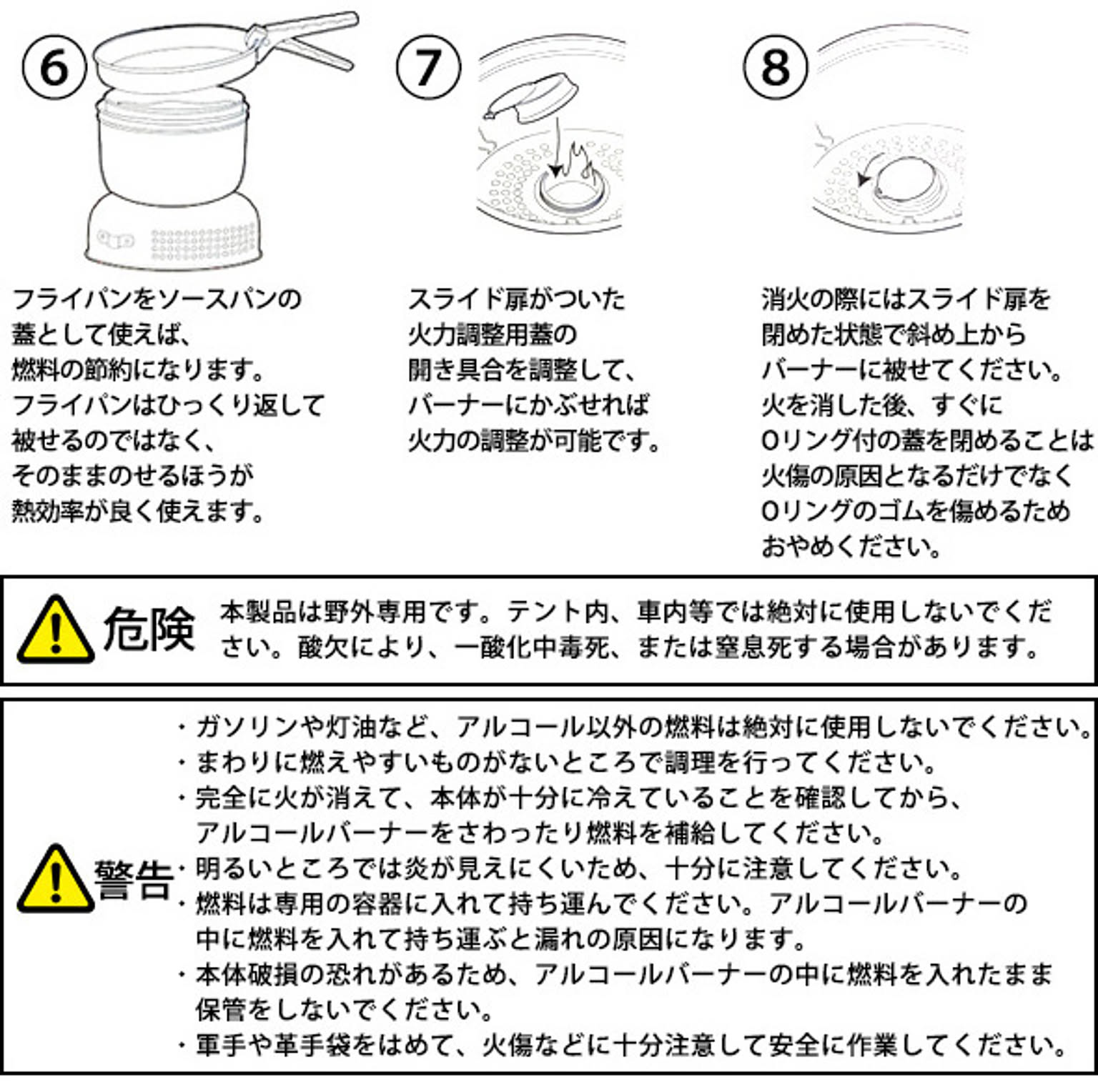BBQグッズ