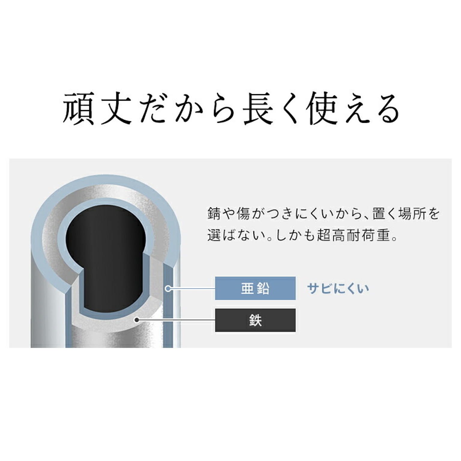 スチールラック・スチールシェルフ