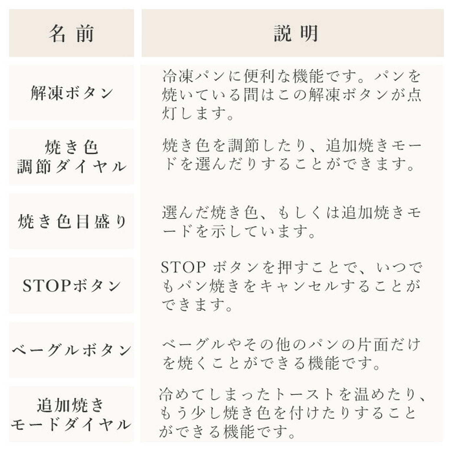 ポップアップトースター