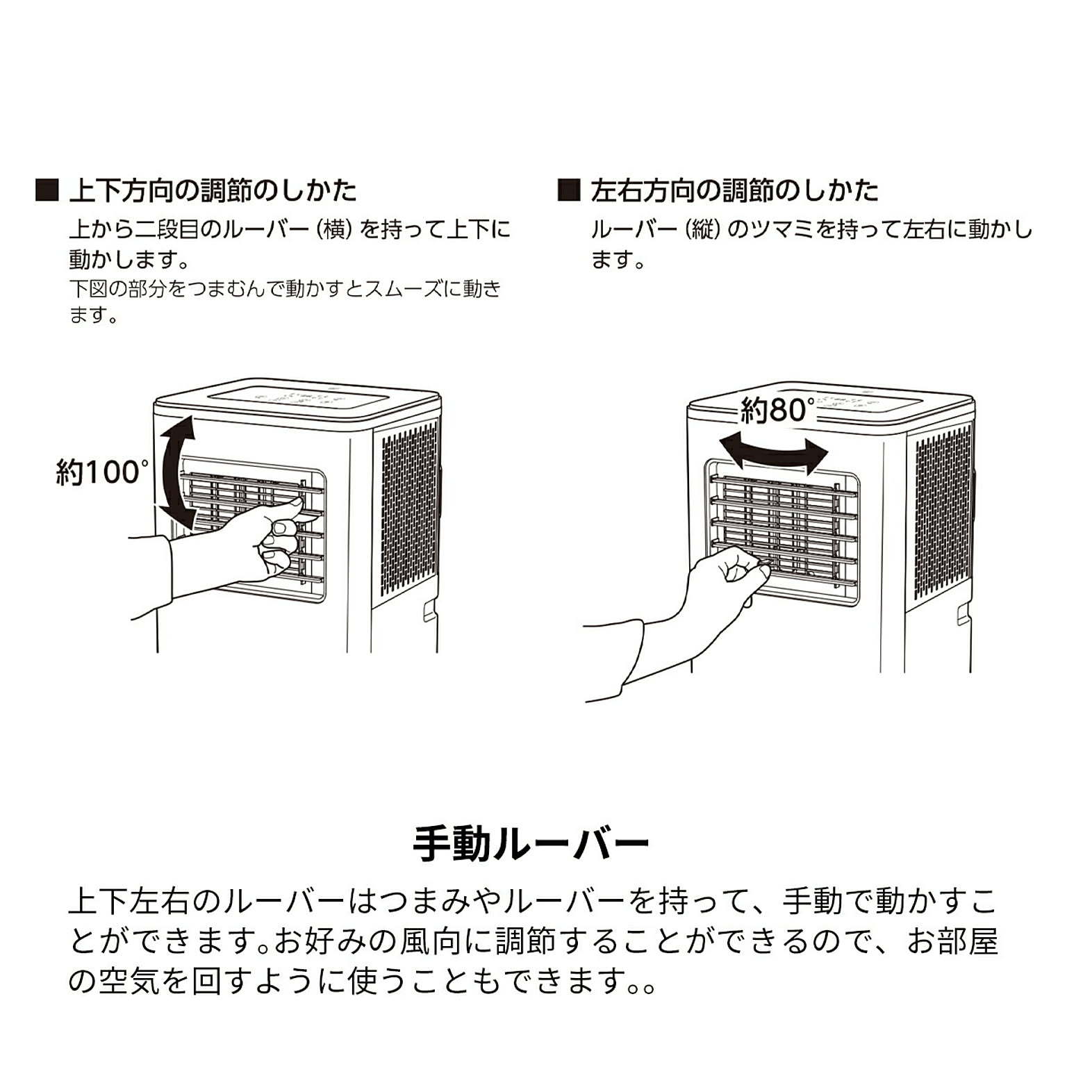 扇風機