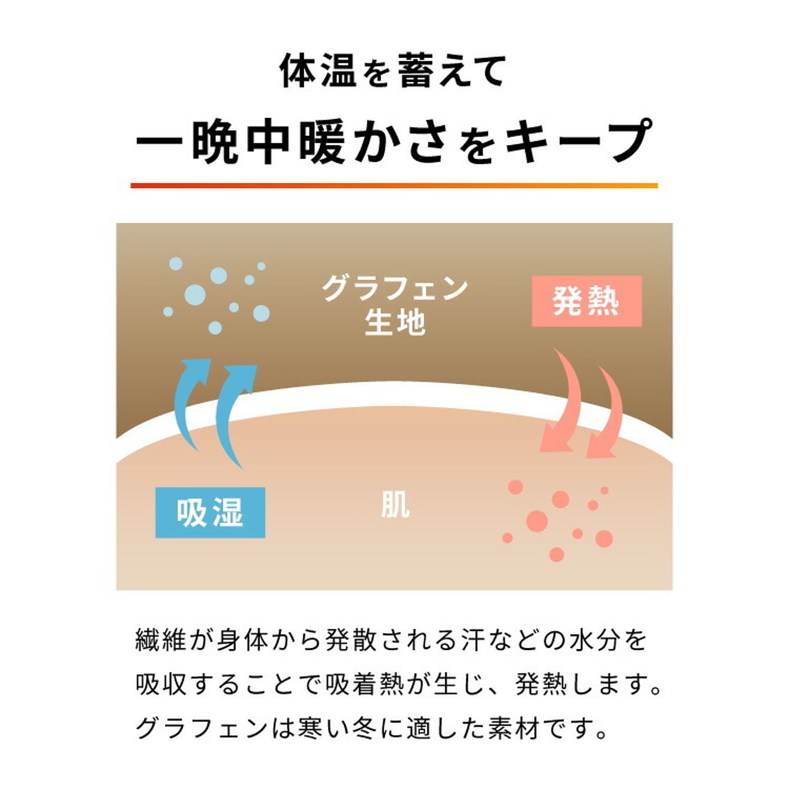 ブランケット・毛布