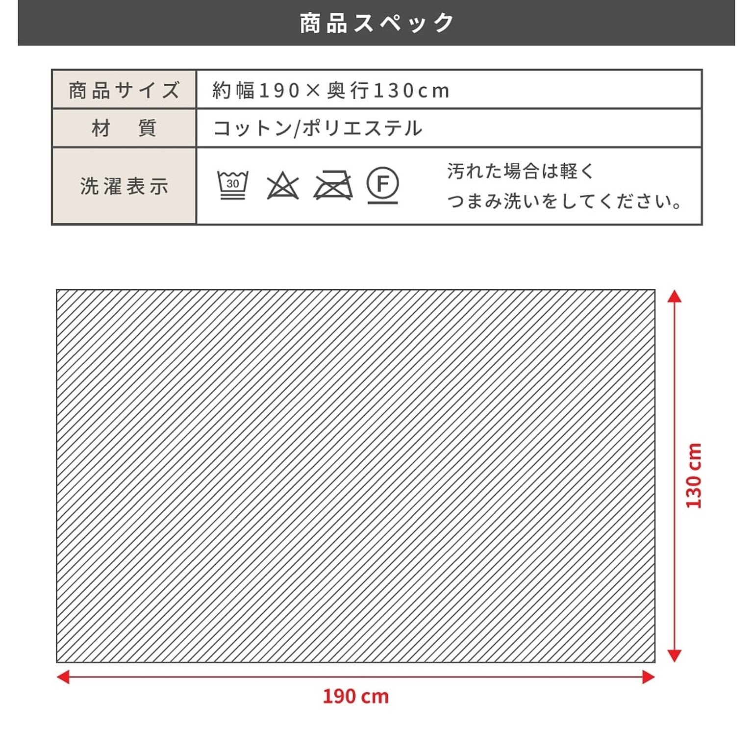 ラグ