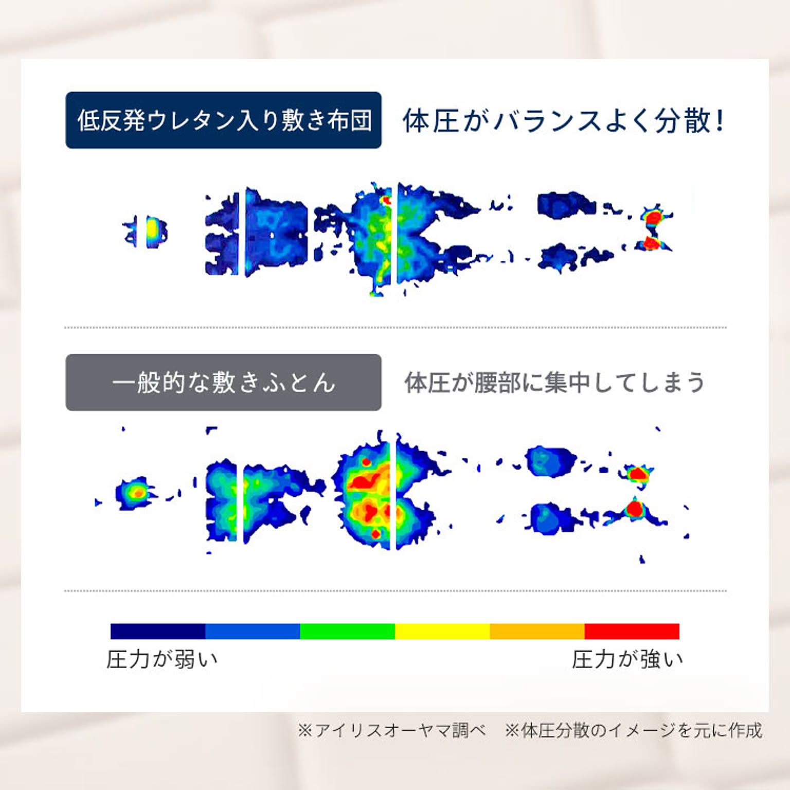 敷き布団