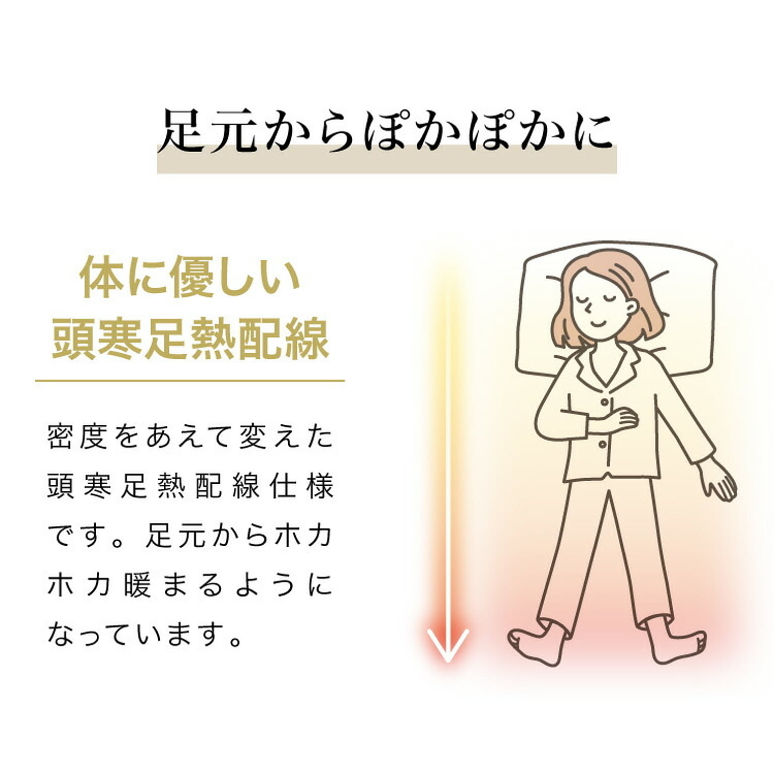 ベッドパッド・敷きパッド