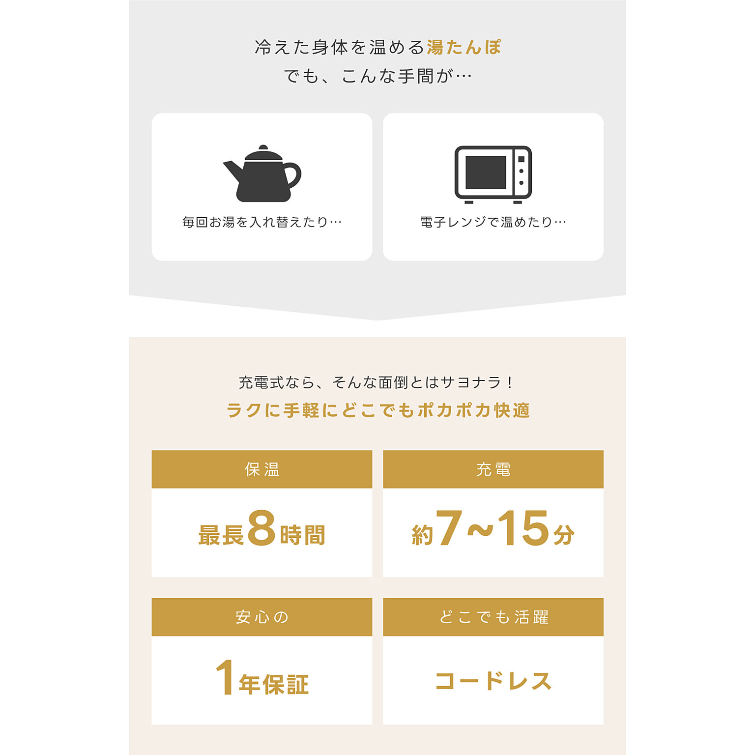 防寒グッズ