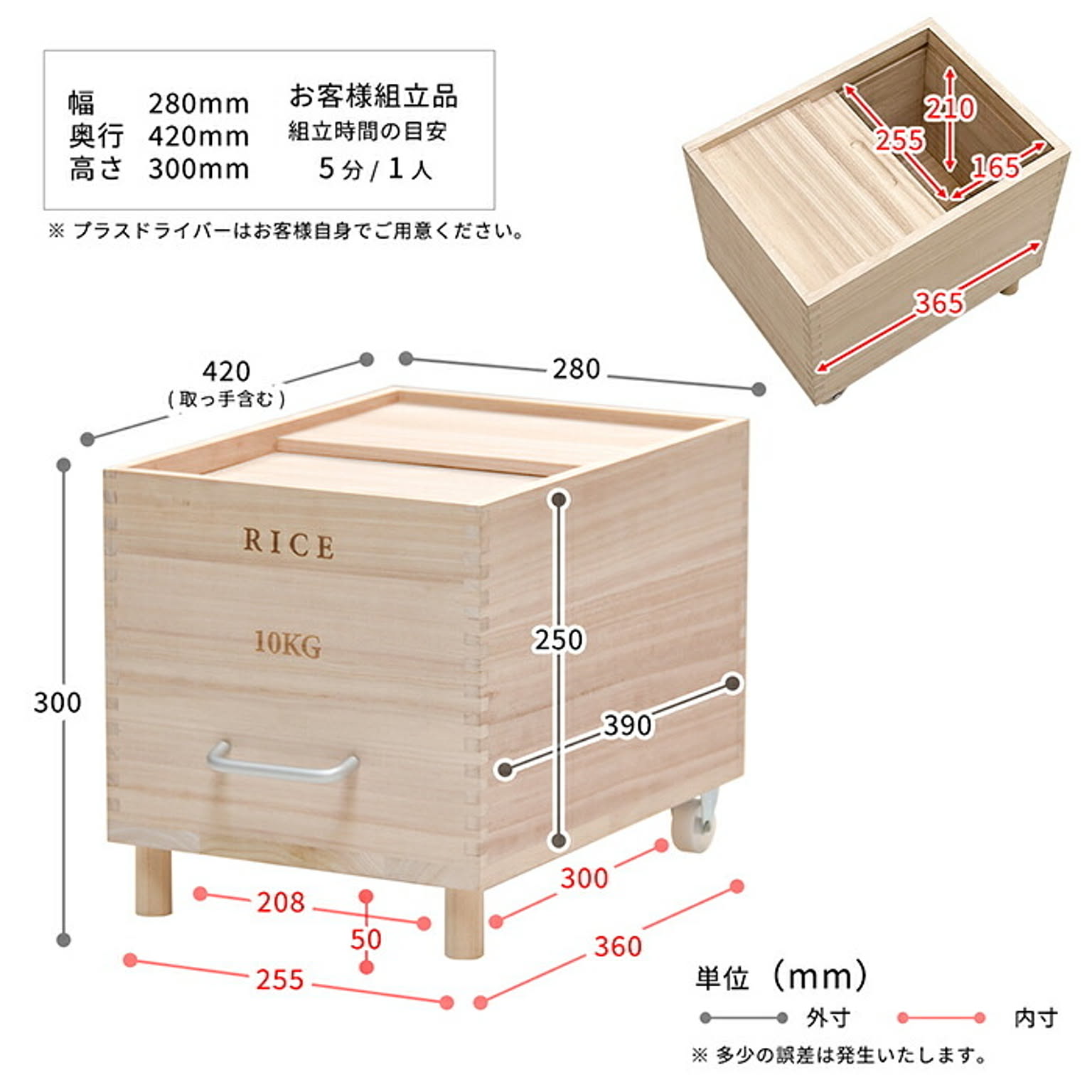 米びつ