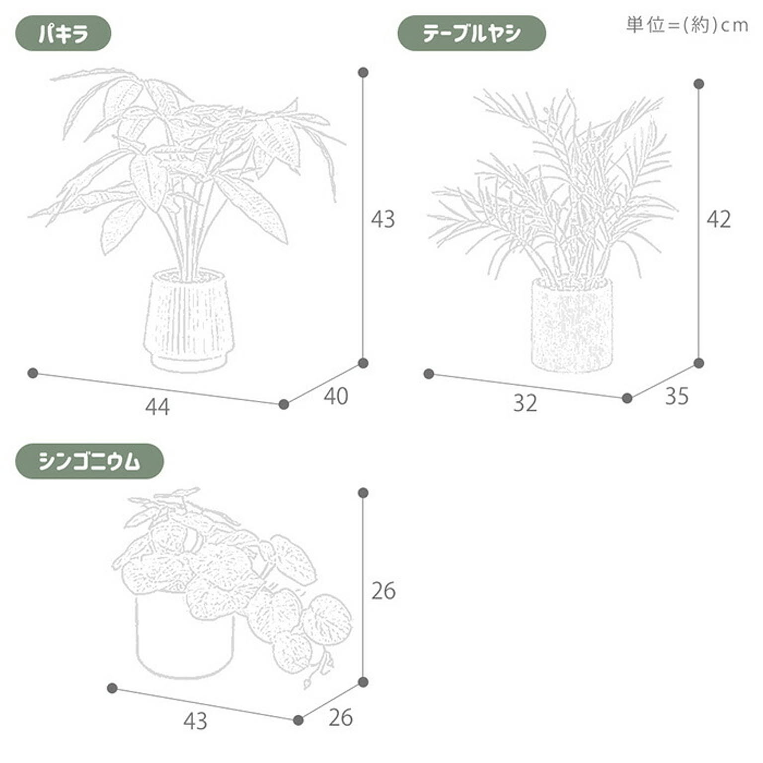 フェイクグリーン