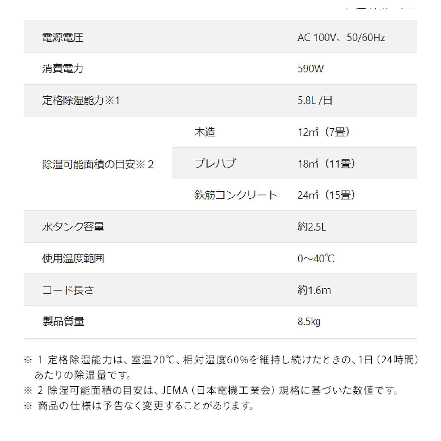 サーキュレーター