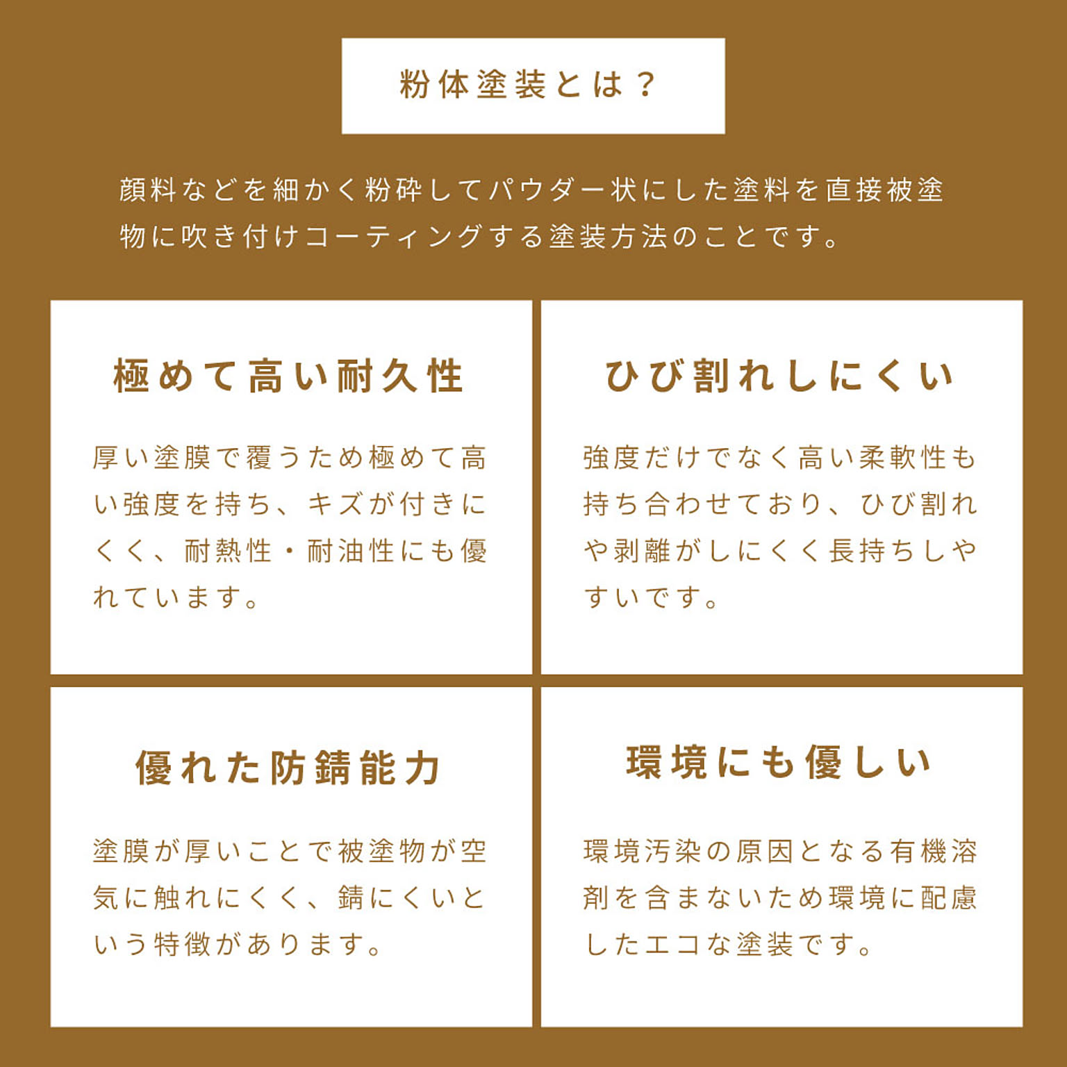 ダイニングチェア