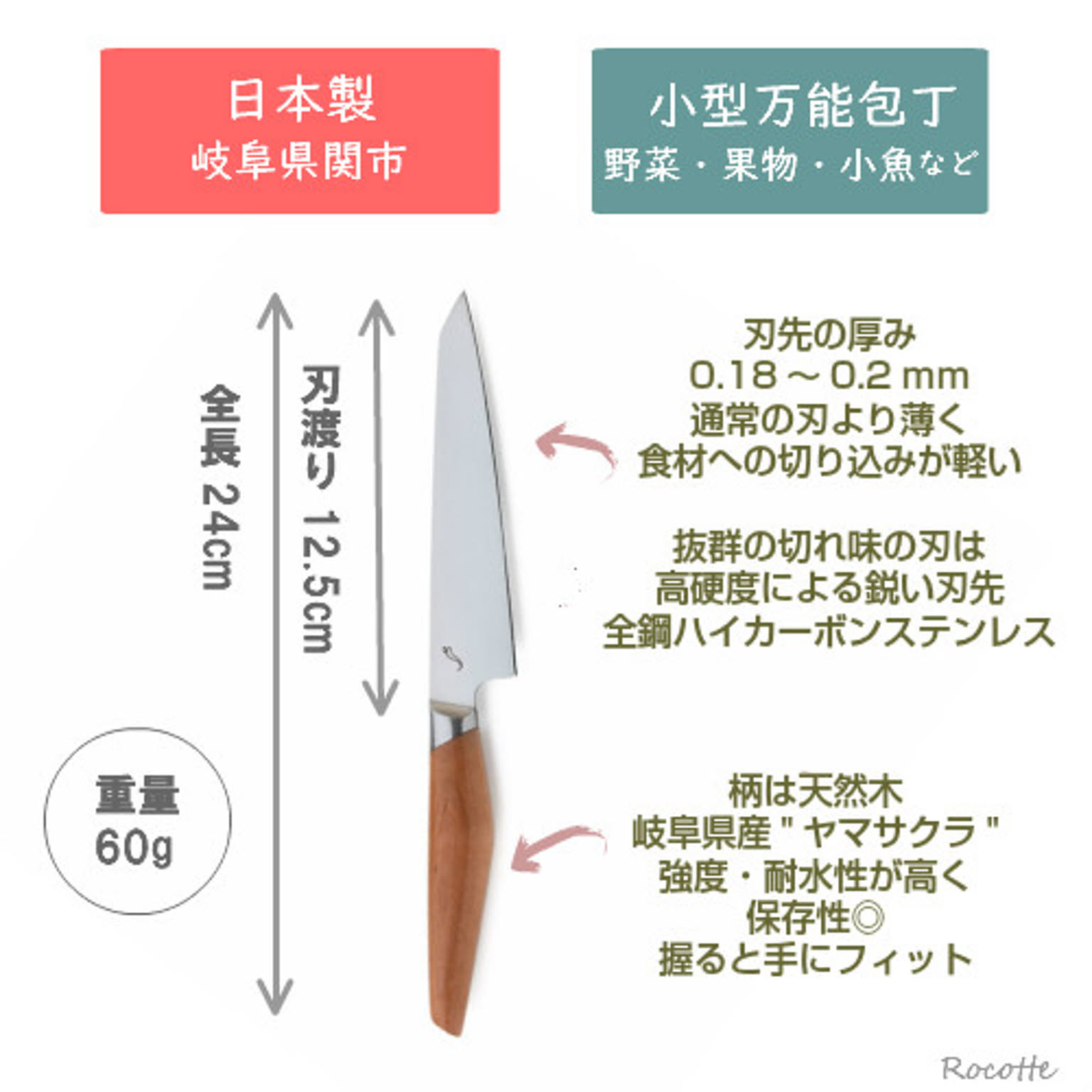 包丁