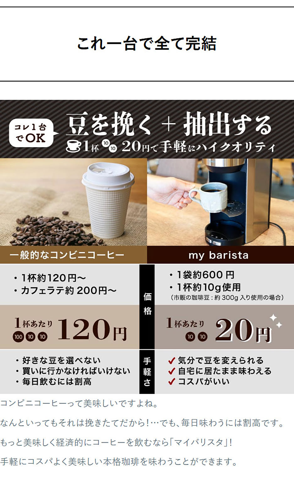 コーヒーメーカー