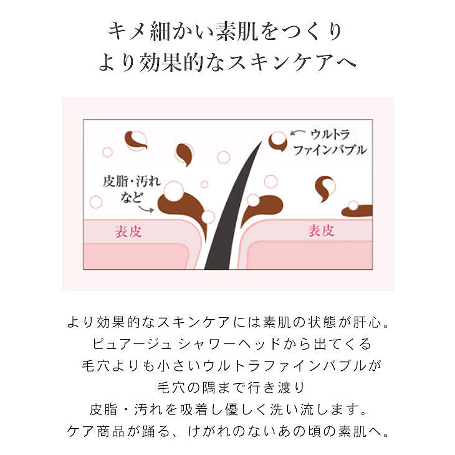 シャワーヘッド