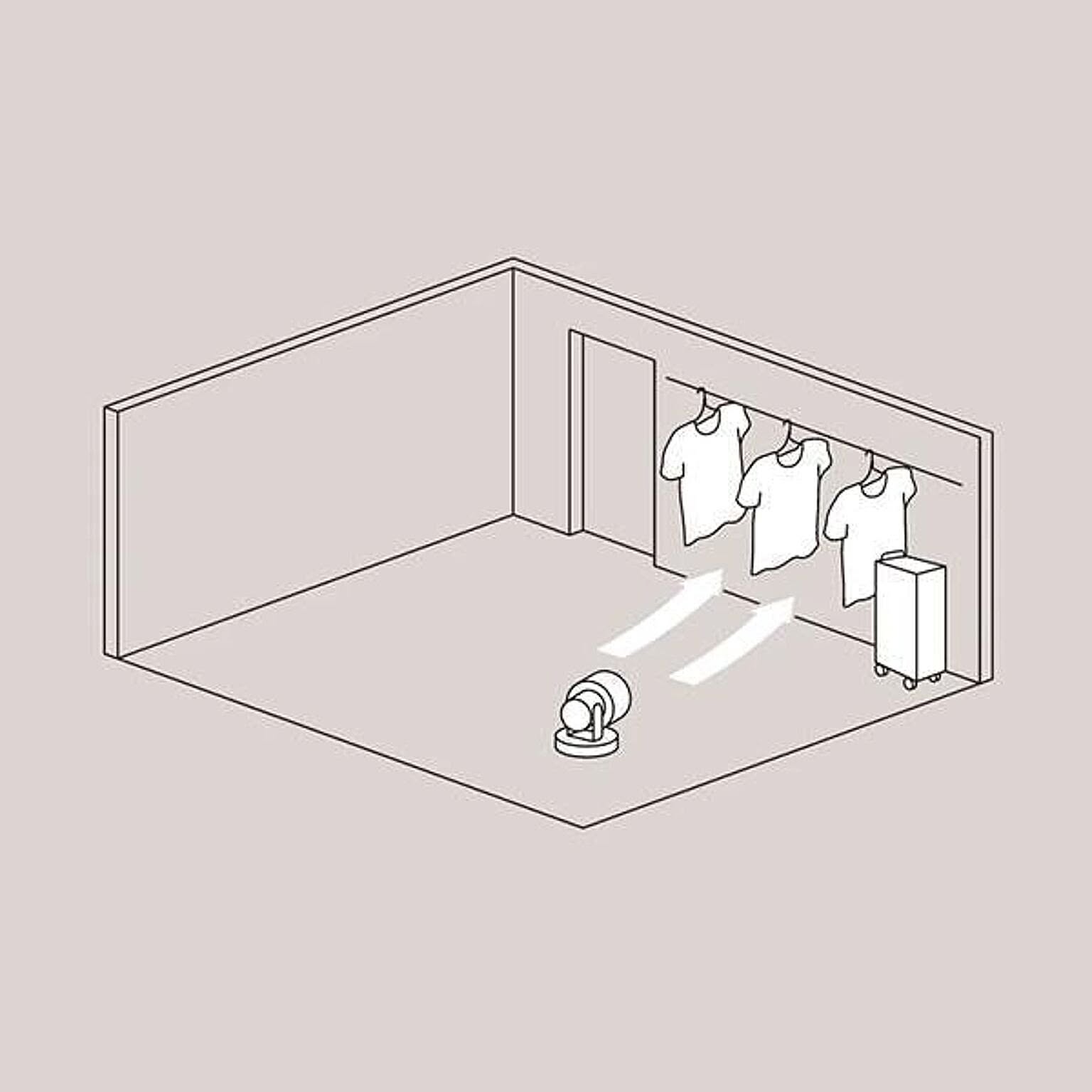 サーキュレーター