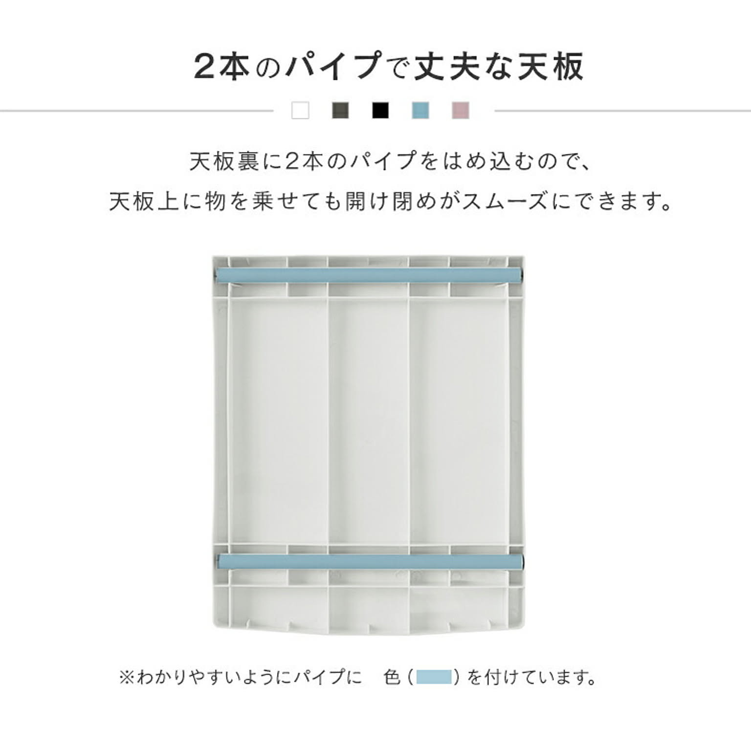 プラスチックチェスト