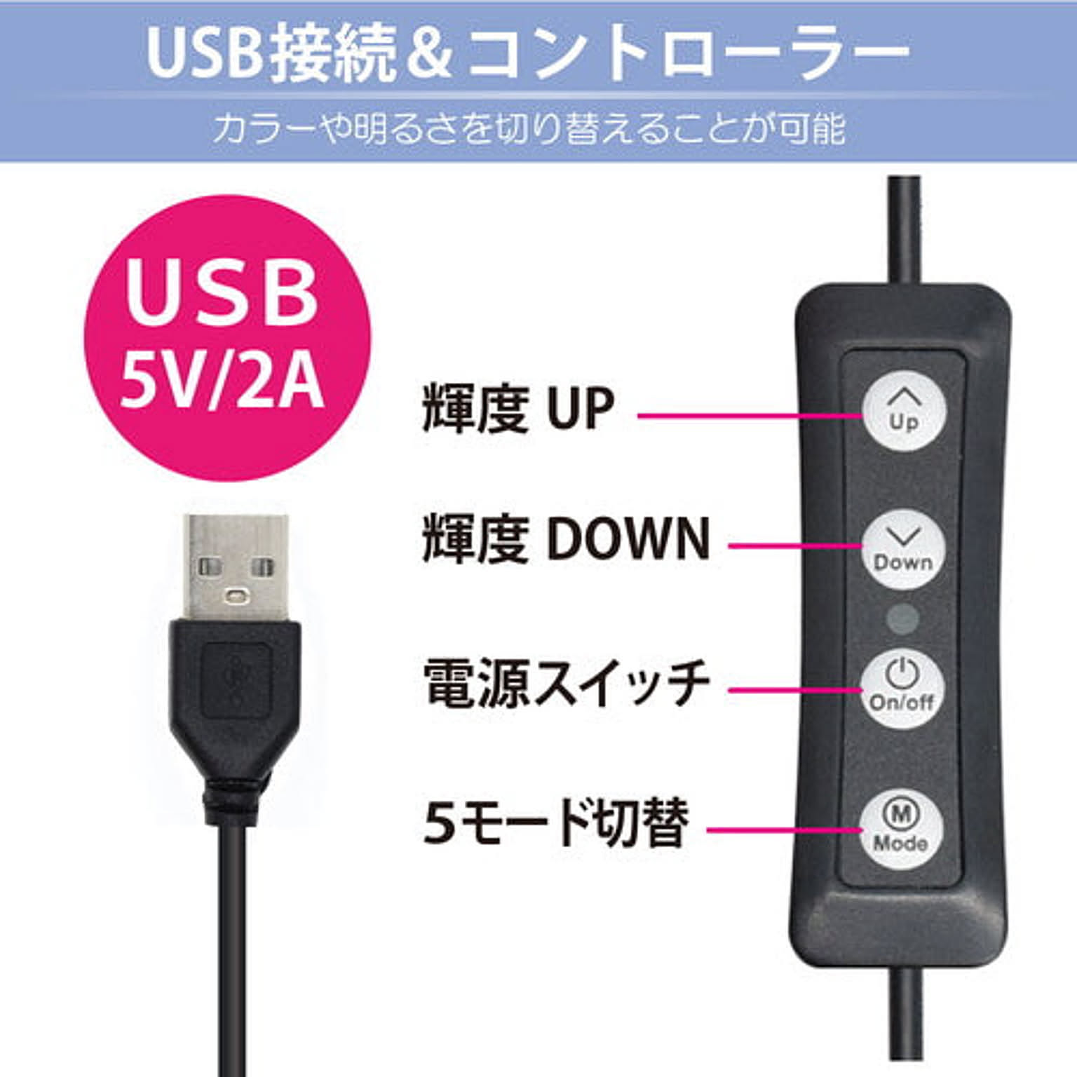 スマホアクセサリ
