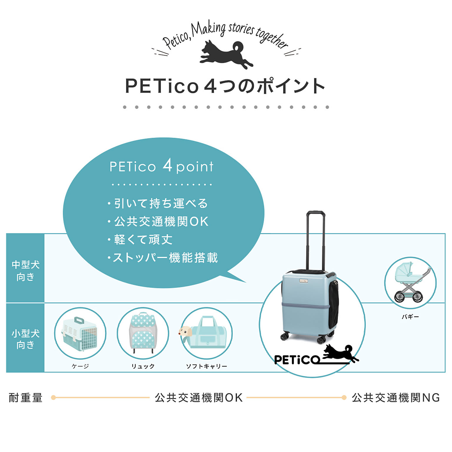 PETiCO ペットキャリー ペチコ 3001-L PETico 犬 ネコ 小型犬 中型犬