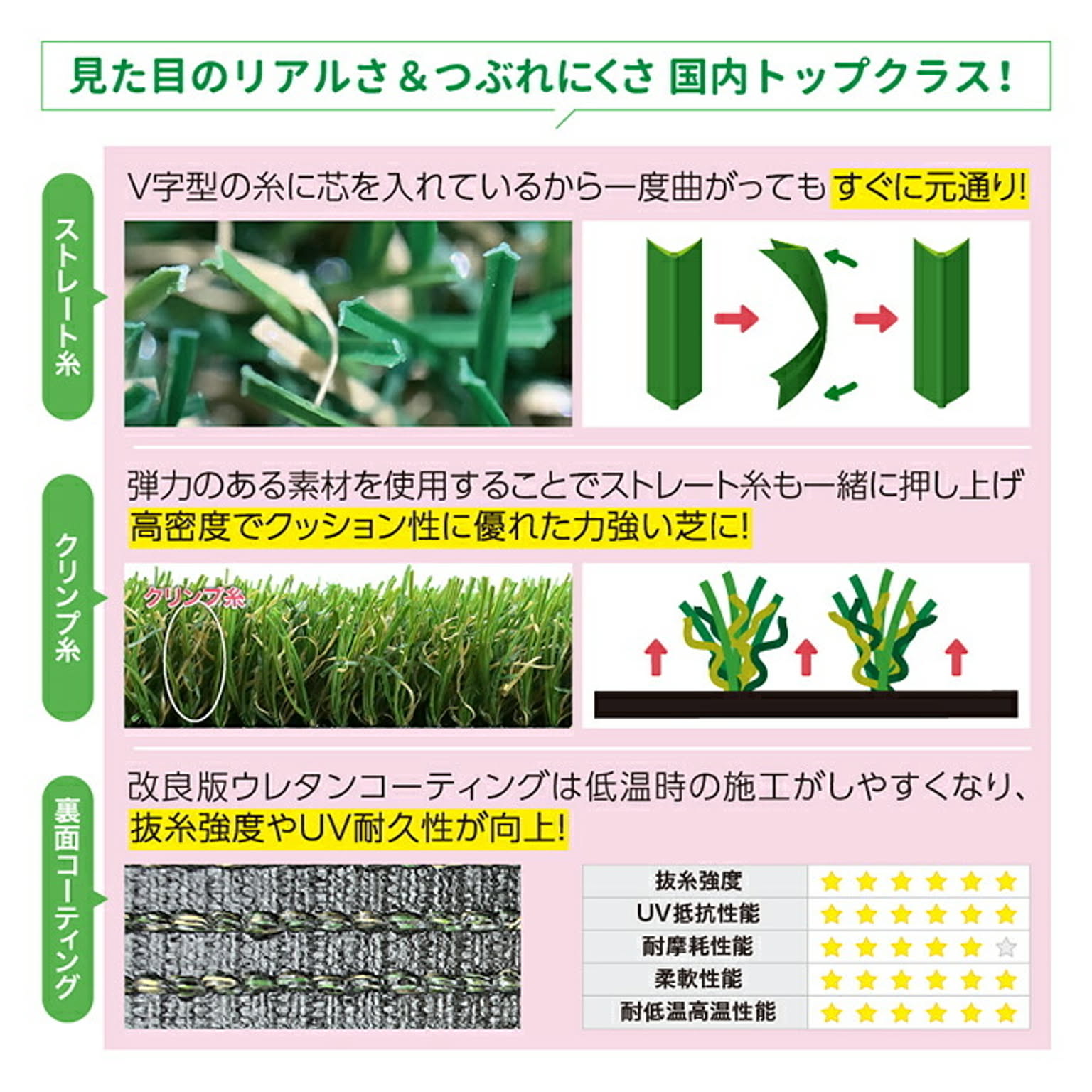 人工芝