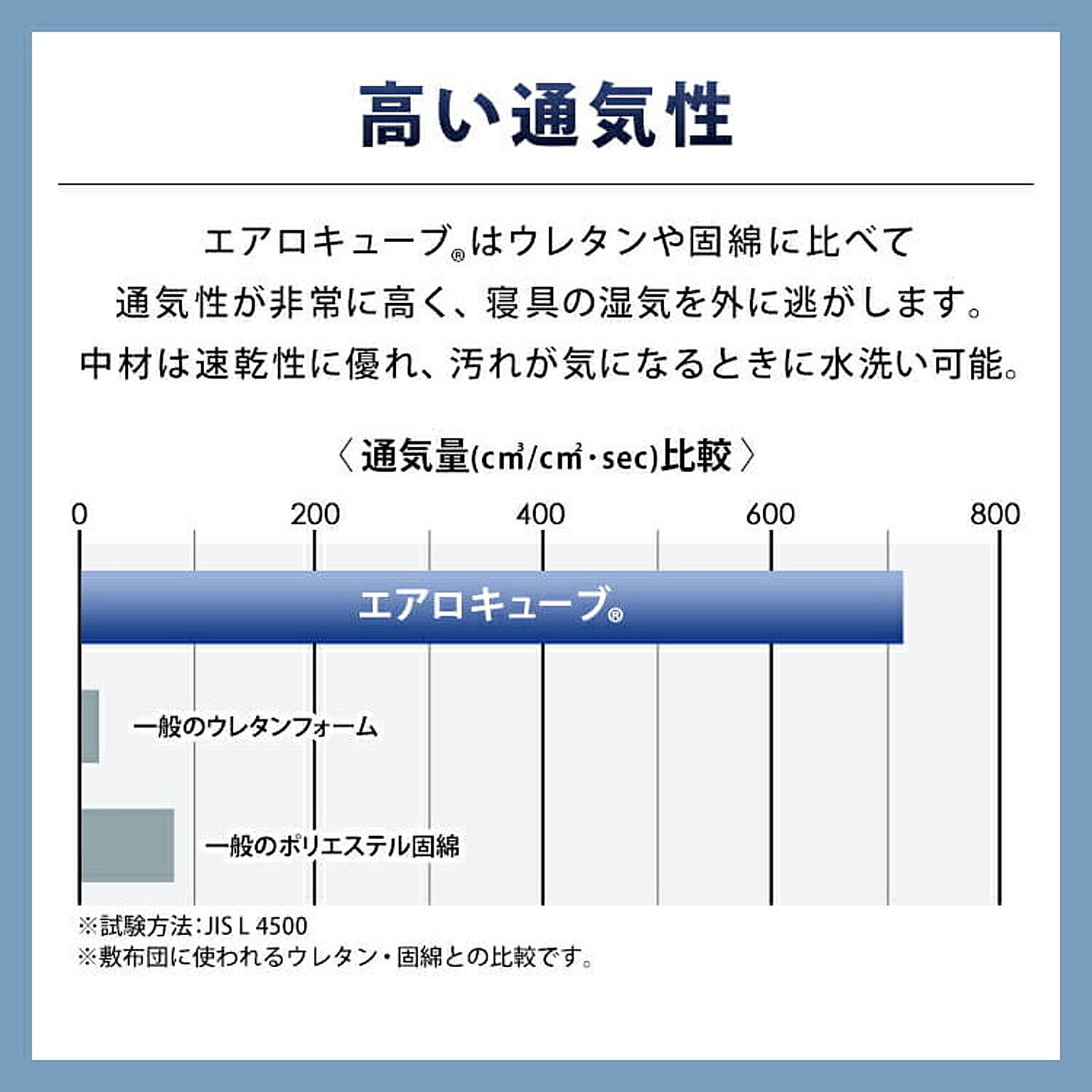 枕カバー・ピローケース