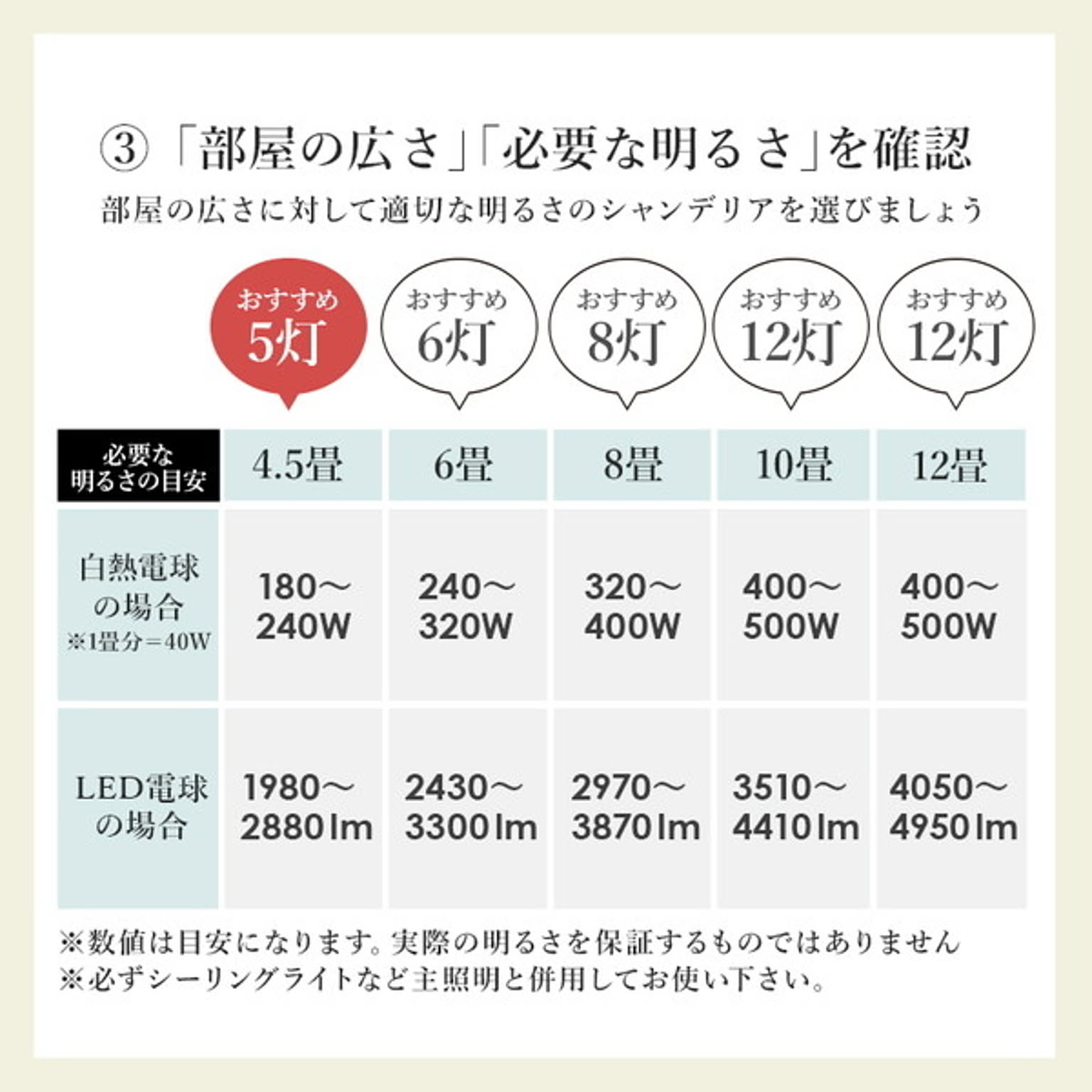 シャンデリア