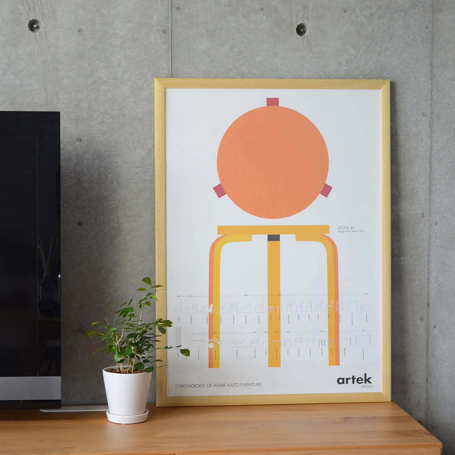 アアルトスツールのポスター 額装付き　アルテック artek Artek（アルテック） stool 60 OR（スツール60） ポスター 50