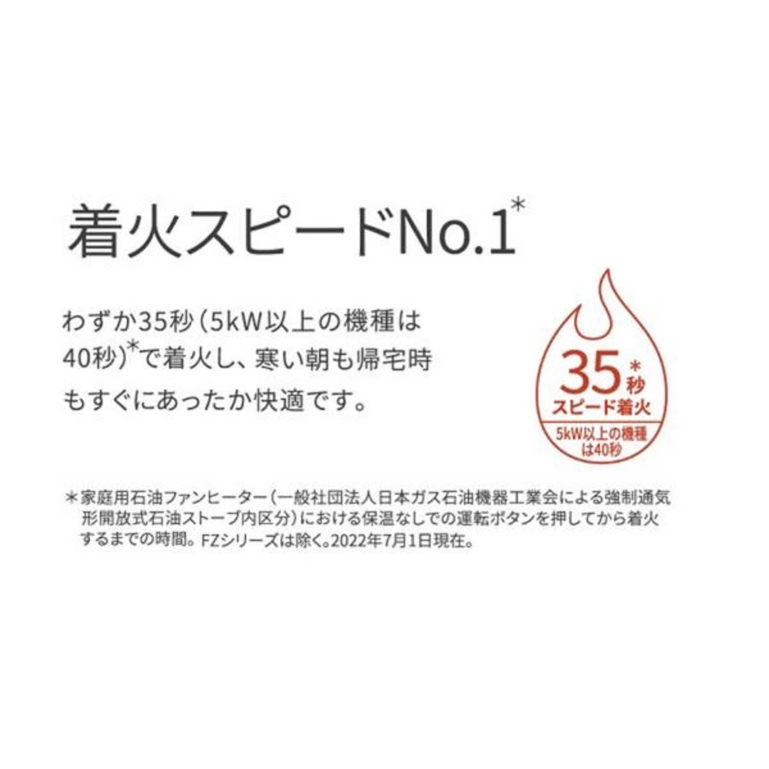 石油ストーブ