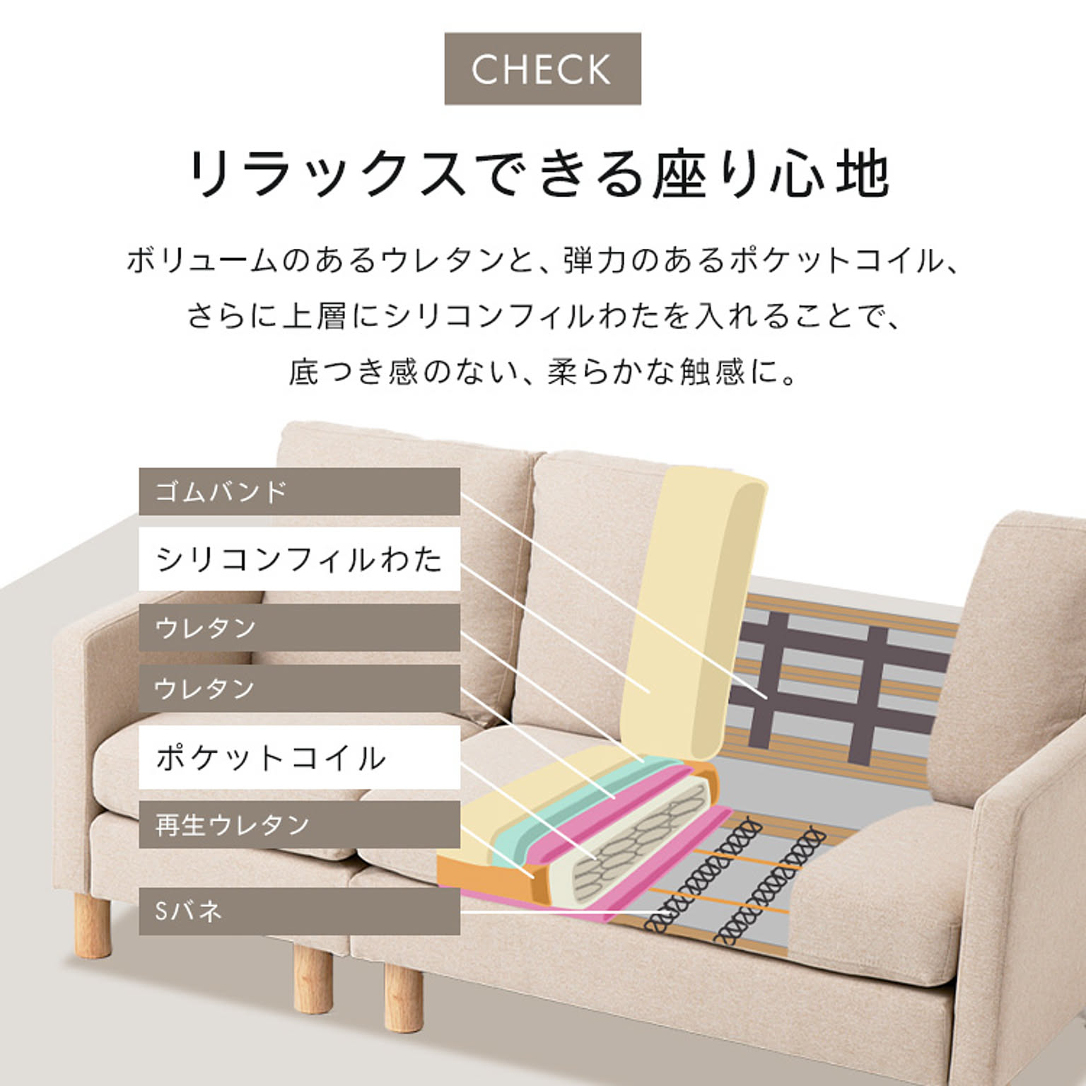 カウチソファ
