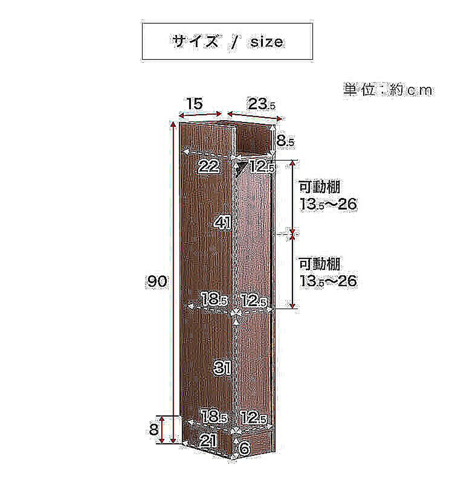 ケーブルボックス・ケーブルホルダー