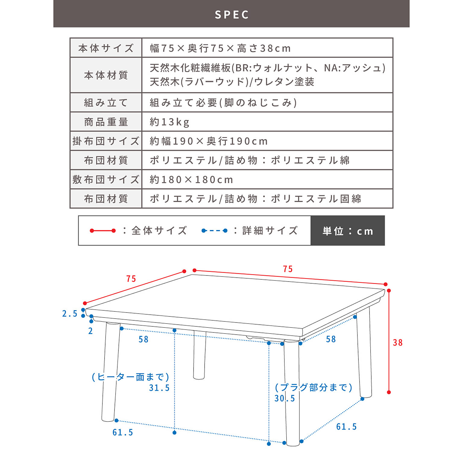 こたつ