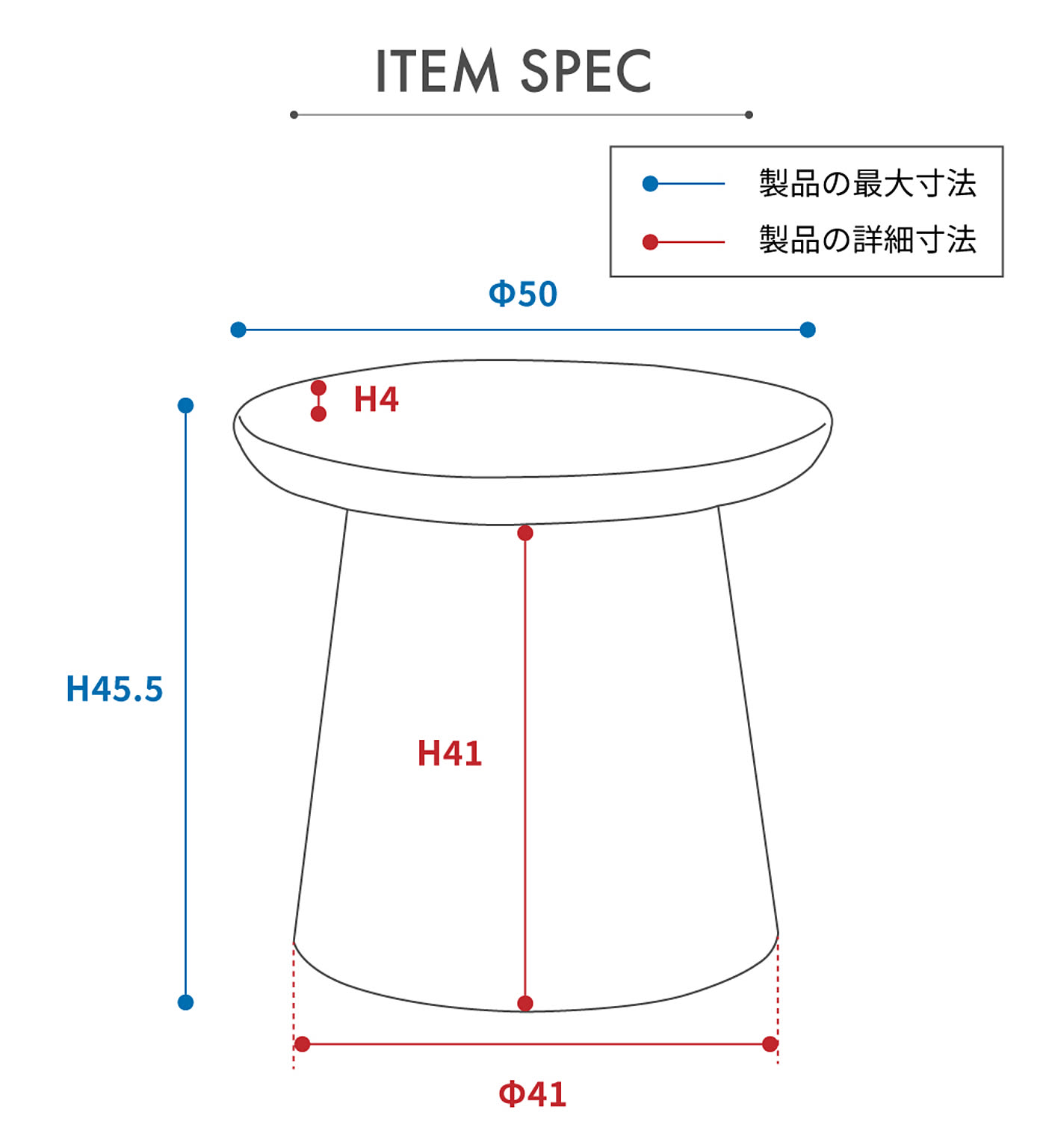 ネストテーブル