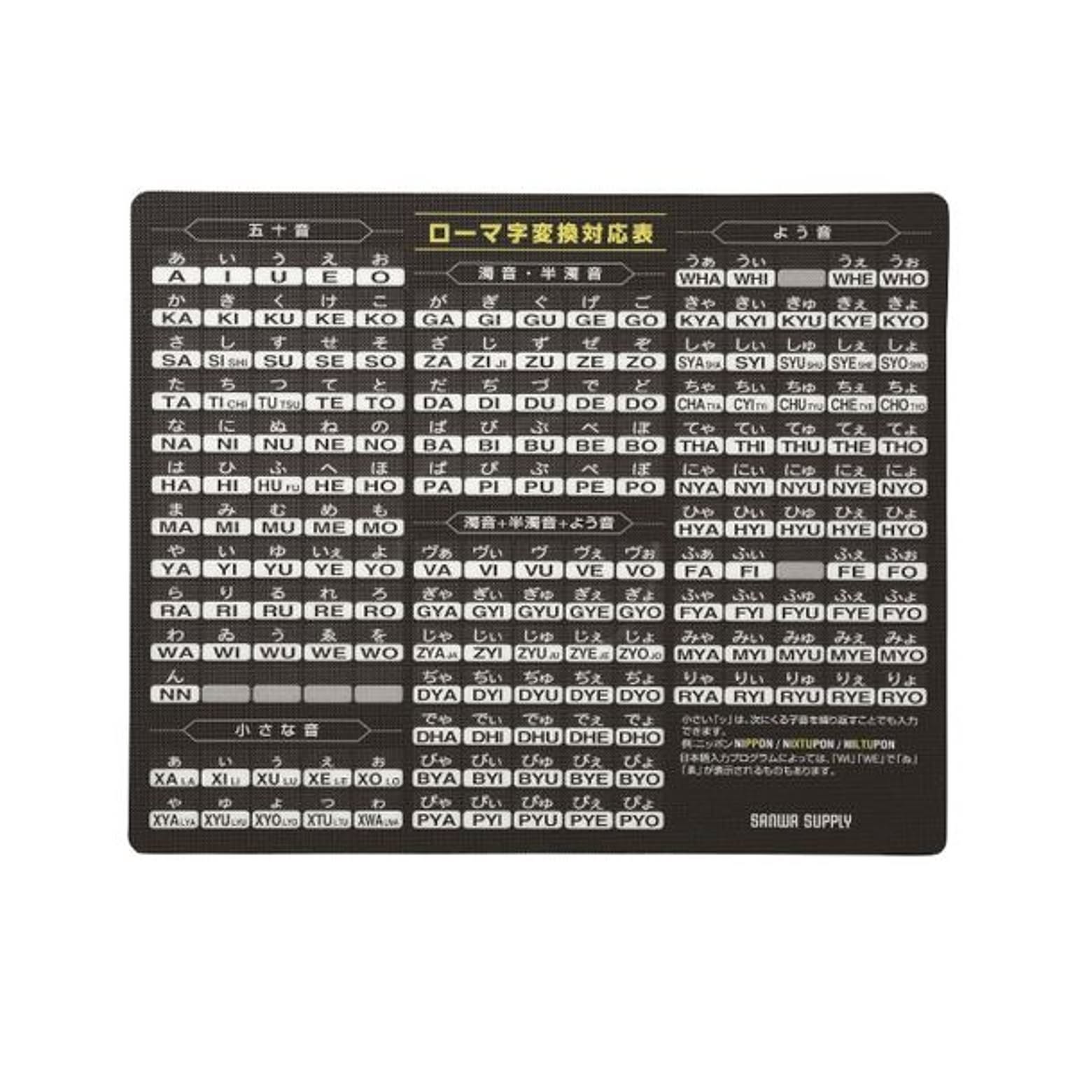 PC周辺機器