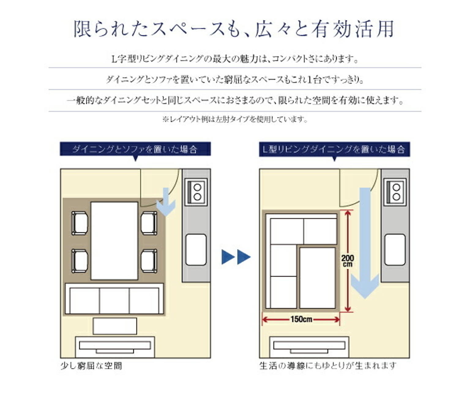 ダイニングテーブルセット