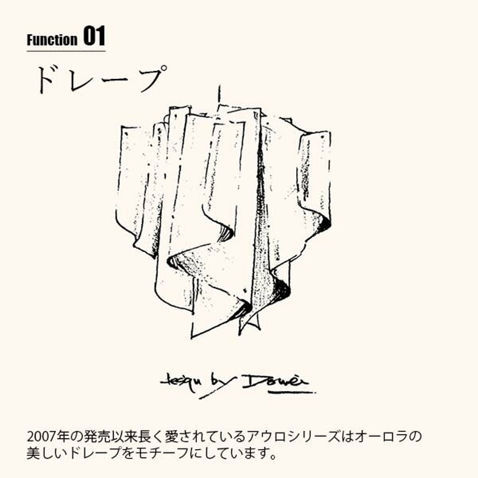 ペンダントライト