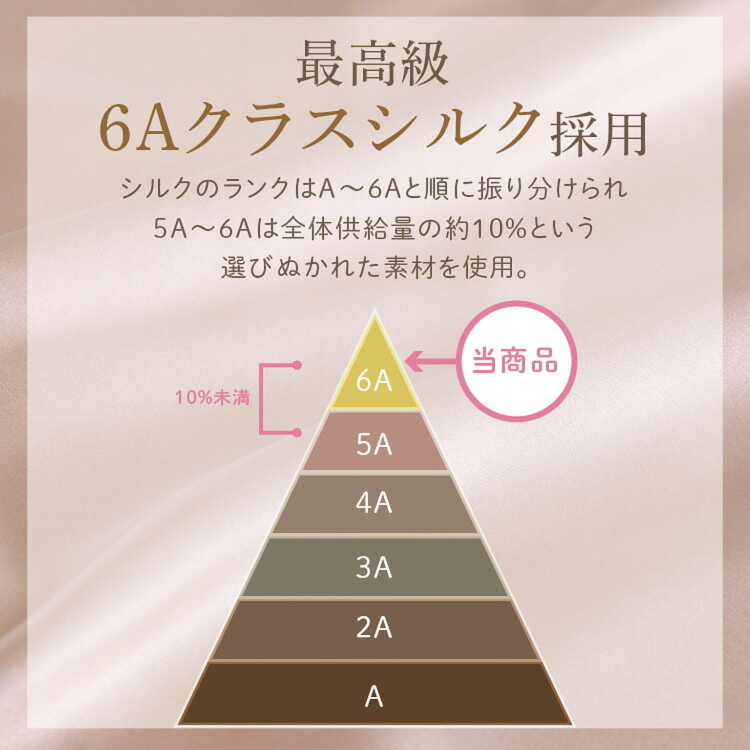 枕カバー・ピローケース