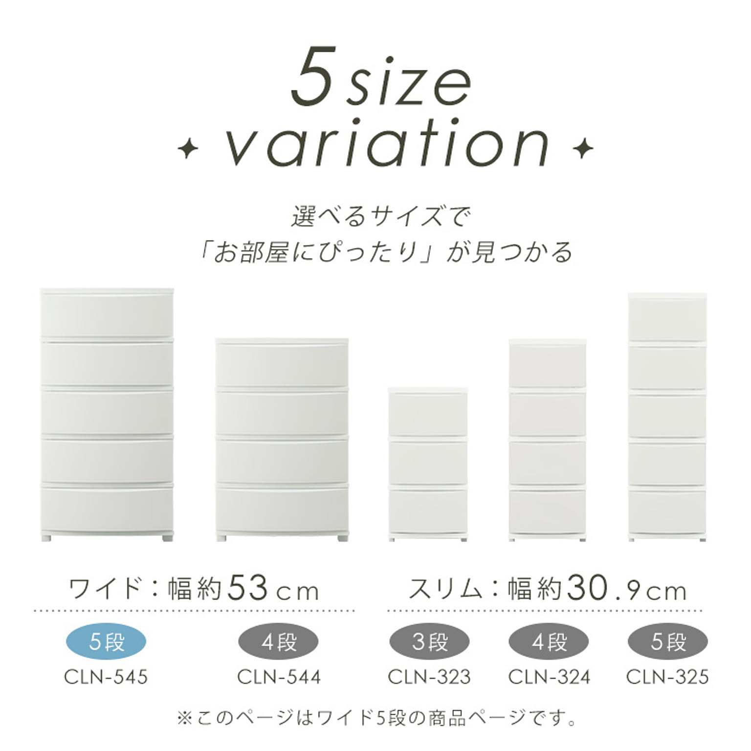 プラスチックチェスト
