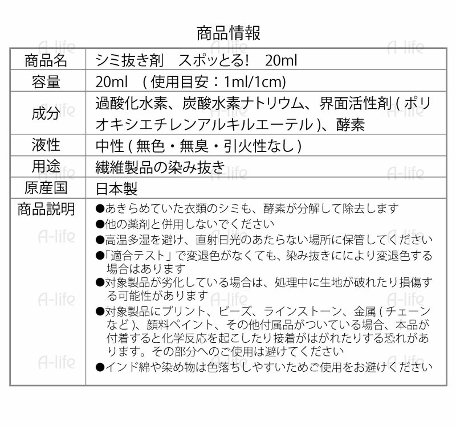 洗濯用洗剤