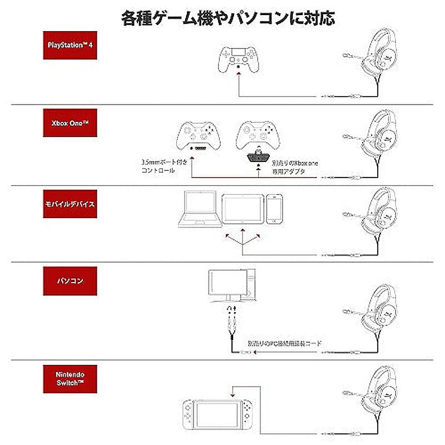 イヤホン・ヘッドホン
